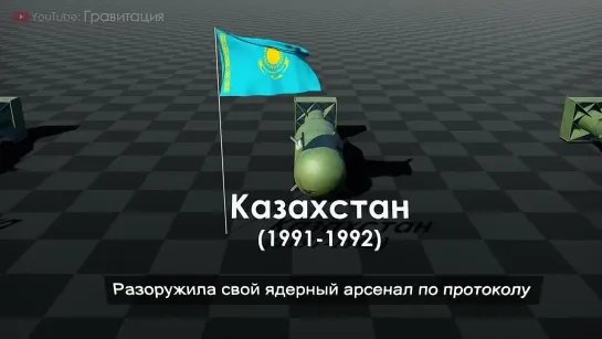 Вселенная историй: страны по количеству Ядерного Оружия