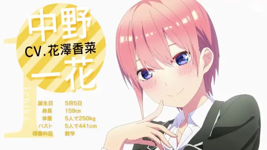 Gotoubun no Hanayome 2 сезон - промо видео с Ичикой