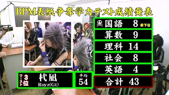 [jrokku] (VS) Kiryu, Royz, Codomo Dragon - BPM表紙争奪学力テスト - 英語解答編・結果発表-