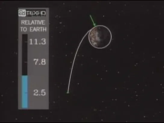 Механическая вселенная - 24 серия_Навигация в космосе