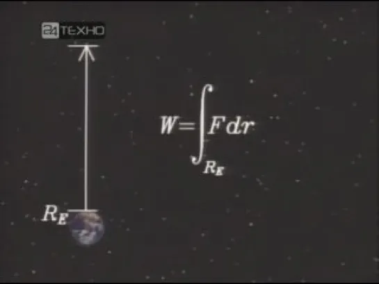Механическая вселенная - 14 серия_Потенциальная энергия