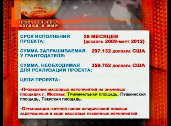 Провал спецслужб Запада в Минске. Новиков Беларусь