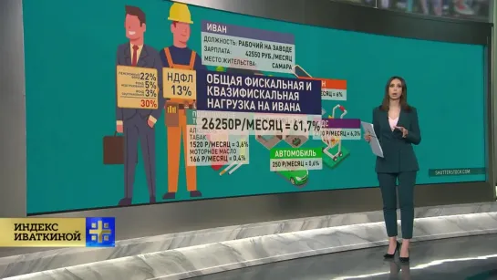 [Царьград ТВ 24.11.2018] Налоги 2019 - как из людей делают рабов - 61,7% в месяц!