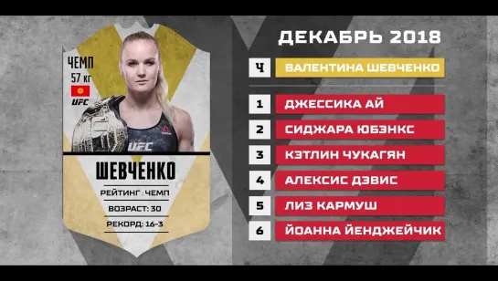 Валентина Шевченко – Королева Нокаутов в UFC