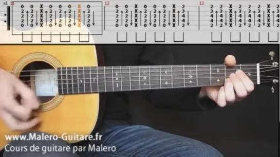 Proud Mary Guitar Tab