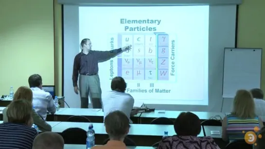 Владимир Шевченко - Физика элементарных частиц