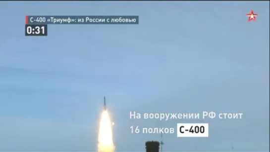 Из России с любовью новейший ЗРК С-400 за 60 секунд