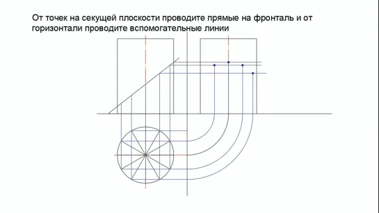 Развертка усеченного цилиндра