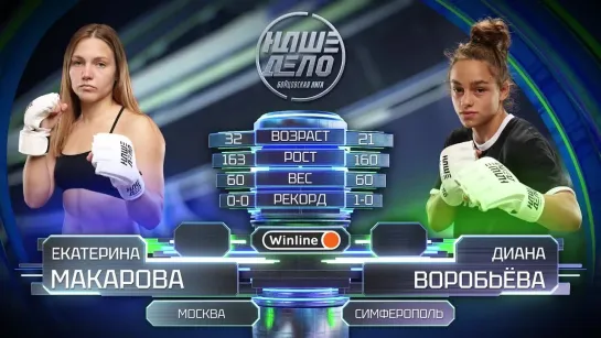 diana vorobyova vs ekaterina makarova