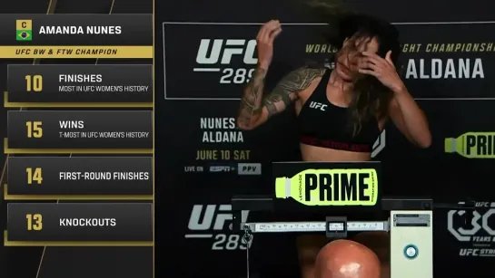 ufc 289 official weigh-in