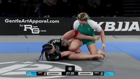 ffion davies vs elisabeth clay - polaris 23