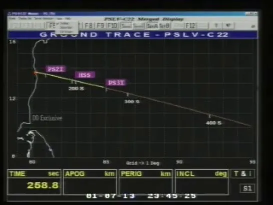 Вывод ракетой-носителем PSLV навигационного спутника IRNSS-1