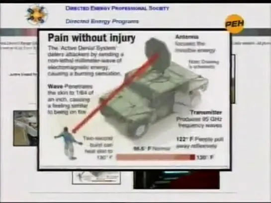 Военная тайна - СВЧ оружие