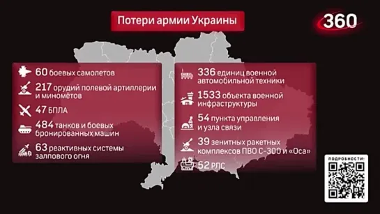 Обращение спецназовца РФ, расстрел машины с израильтянином, самосуд над мародёрами в Мелитополе