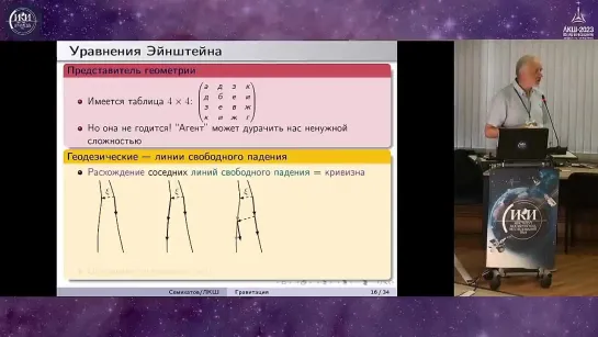 Общая теория относительности, гравитация и релятивистская астрофизика // Алексей Семихатов