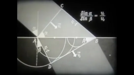 Принцип Гюйгенса // Школофильм, 1987