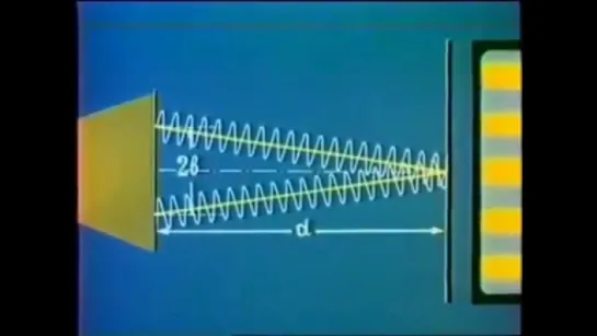 Интерференция света // Леннаучфильм, 1977