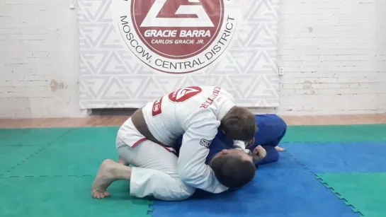 Защита от треугольника. Команда Gracie Barra Moscow