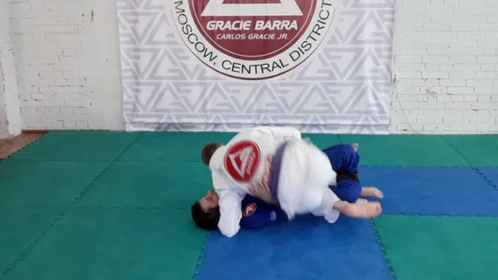 Выход из хадф гарда_вариант 2. Команда Gracie Barra Moscow