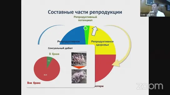 Олег Аполихин: 77,4 % женщин имеют предродовую патологию