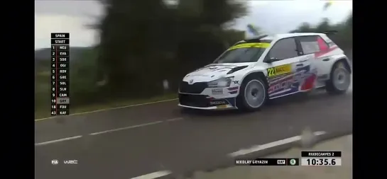 Николай Грязин. WRC 2021. Каталония.