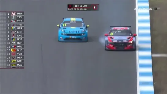 WTCR 2021. 2 этап.