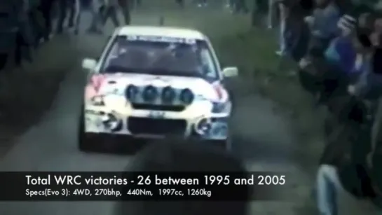 Top 10 Rally Cars in History