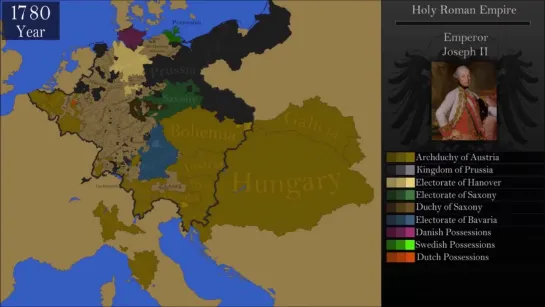 The History of Germany: Every Year