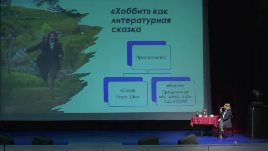 "Химия слова". О классике детской литературы – по-взрослому 13.11.2022