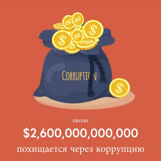 Объединимся против коррупции