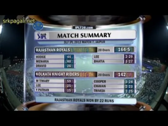 KKR Game 07