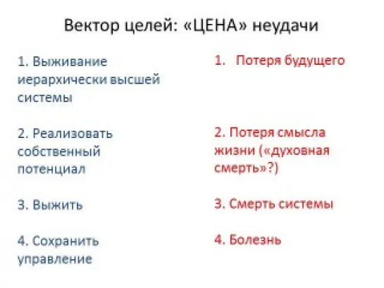 Управление в биологических системах - часть 2