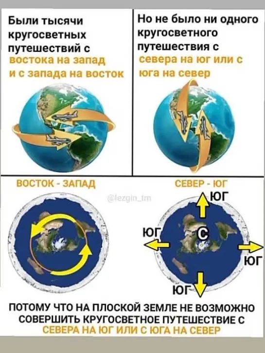 ПОДУМАТЬ НА ДОСУГЕ 🤔

https://t.me/c/1668772296/1313

> Плоскоземельщик:
https://t.me/+02U3fQdFjURmMzBk