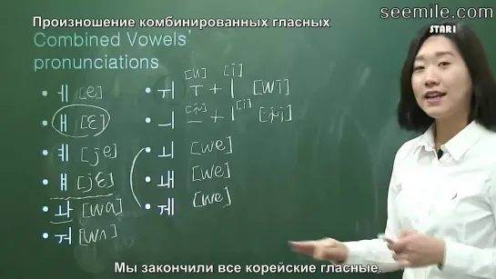 [STAR1] 1. The Korean writing system-1 (русс.суб.) / Система корейского письма 1