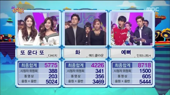 150207 [WIN] Music Core - Score + Ending ~ Infinite H & Davichi & Mad Clown #1 [Pretty]