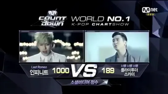 140606 [WIN] M!Countdown - Score + Ending ~ Infinite - #1 [Last Romeo]