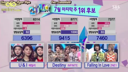 130728 [WIN] Inkigayo - Score + Ending ~ Infinite - #1 [Destiny]