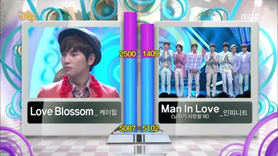 130420 [WIN] Music Core - Score + Ending ~ Infinite - #1 [Man In Love]