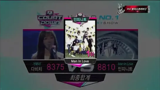 130404 [WIN] M!Countdown - Score + Ending ~ Infinite - #1 [Man In Love]