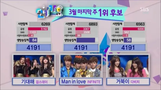 130331 [WIN] Inkigayo - Score + Ending ~ Infinite - #1 [Man In Love]