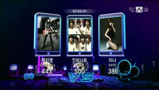 120607 [WIN] Mnet M!Countdown - Score + Ending ~ Infinite - #1 [The Chaser]