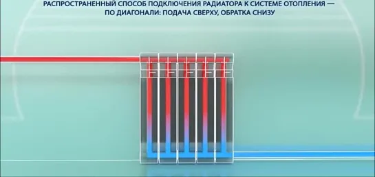 Видео от Мастер на все руки