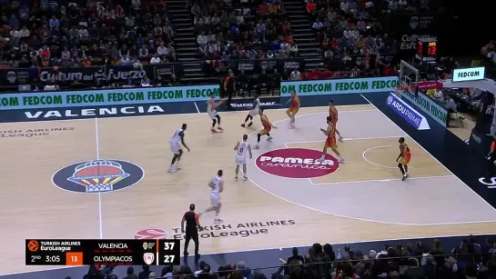 Valencia Basket - Olympiacos Piraeus 24.02.2023