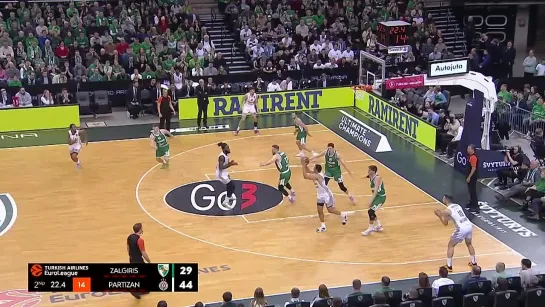 Zalgiris Kaunas - Partizan Belgrade 03.02.2023