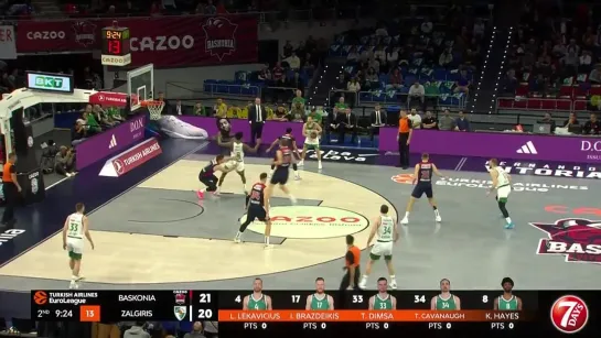 Baskonia Vitoria-Gasteiz - Zalgiris Kaunas 23.11.2022