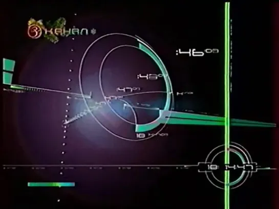 Переходы вещания (ТВЦ/Третий канал [г. Москва], январь 2004)