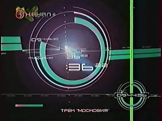 Переход вещания (Третий канал [г. Москва]/ТВЦ, 11.01.2004)