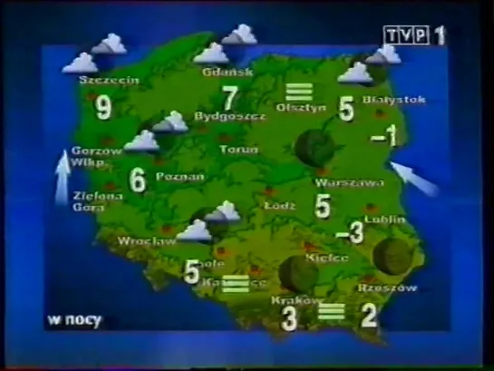 Wiadomości (TVP1 [Польша], 17.09.2004)