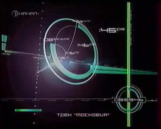 Часы (3 канал [г. Москва], 2002-2004)