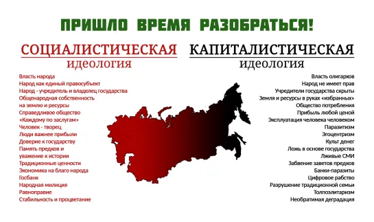 Для чего нам нужна госидеология? Алексей Бардов